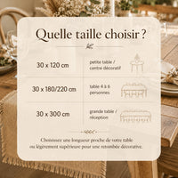 guide des tailles pour chemin de table