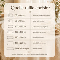 guide des tailles pour la nappe en gaze de coton