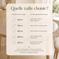 guide des tailles par rapport aux dimensions proposées